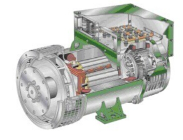 广南发电机内部结构图